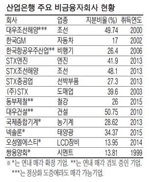 동주산업(주) 이미지