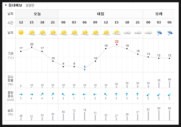 서호수상레저 이미지