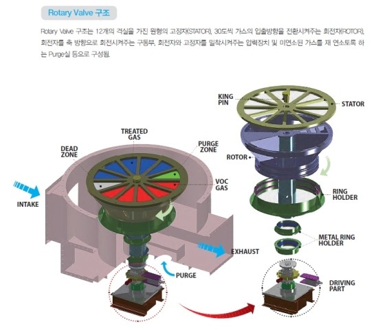 키이엔지니어링주 이미지
