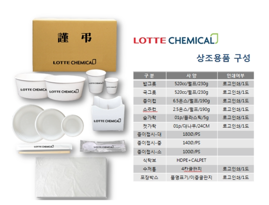 삼신케미칼 이미지