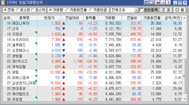 피에스테크 이미지