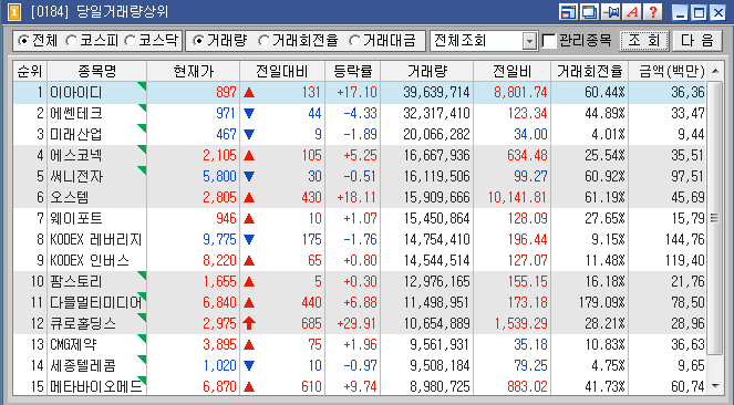 피에스테크 이미지