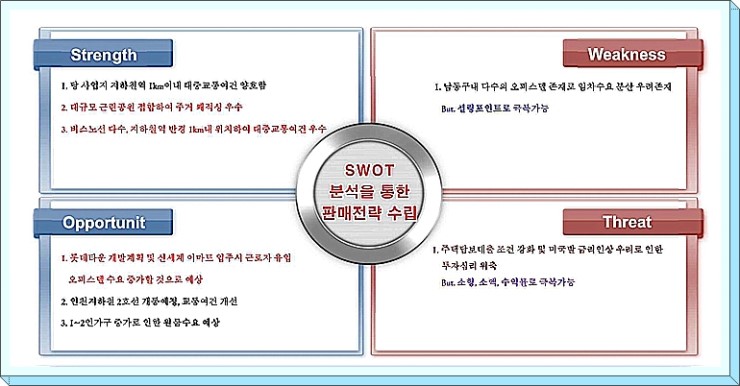 더블루하우스 이미지