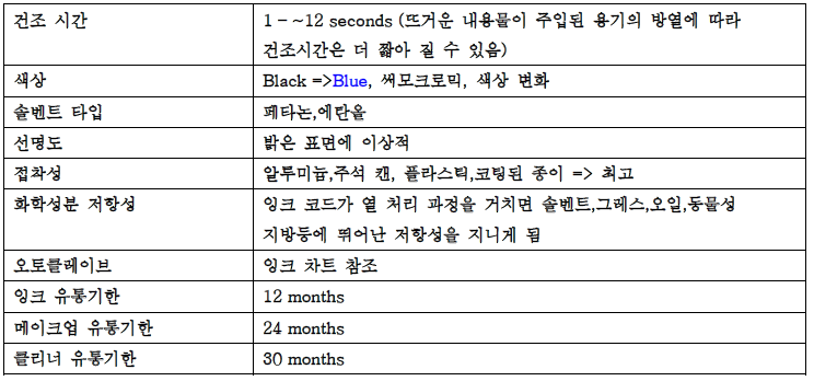 잉크가이드 이미지
