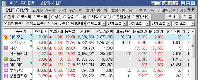 피에스테크 이미지