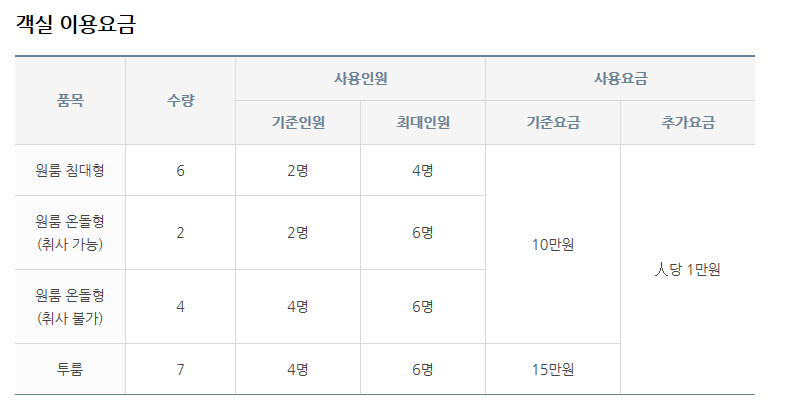 APS홍천연수원 이미지