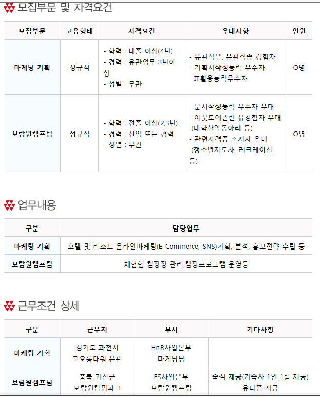 엘에스아이 이미지