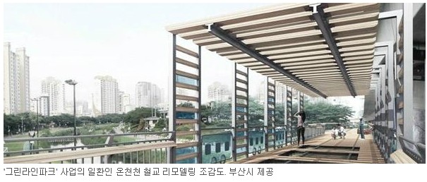 올림픽파크교차로(동) 이미지