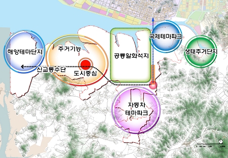 송산에너지 이미지