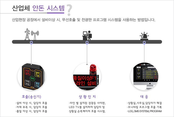 상진정밀 이미지
