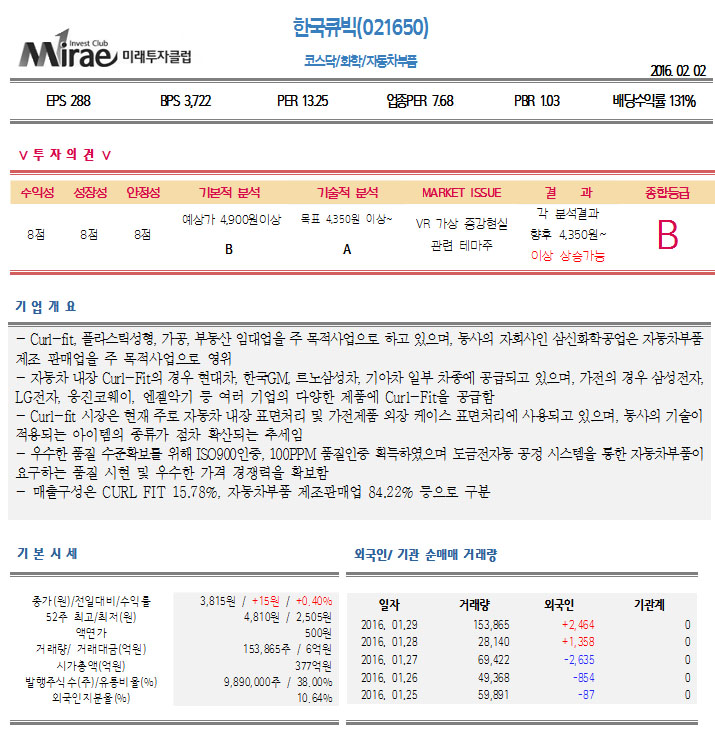 코웨이엔젤 이미지