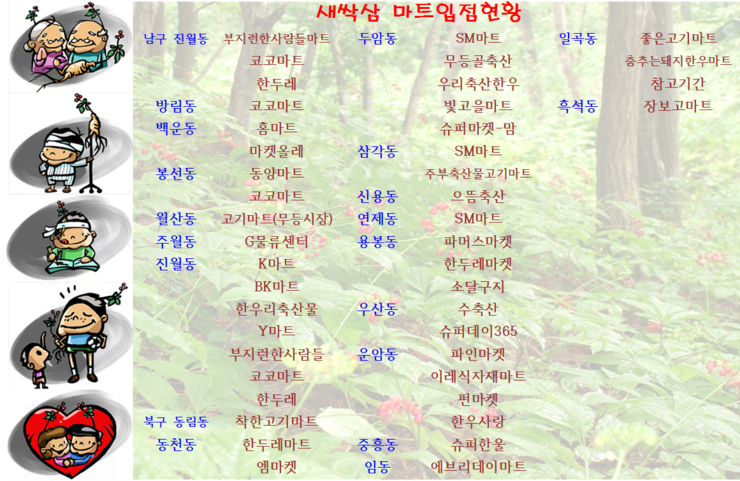 코코마트 이미지