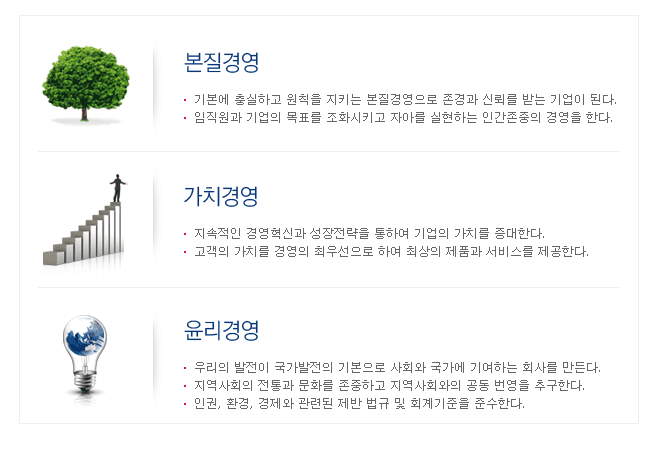 씨앤케이모터스 이미지