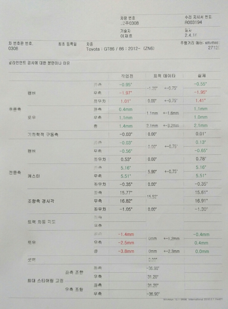 인엔케이 이미지