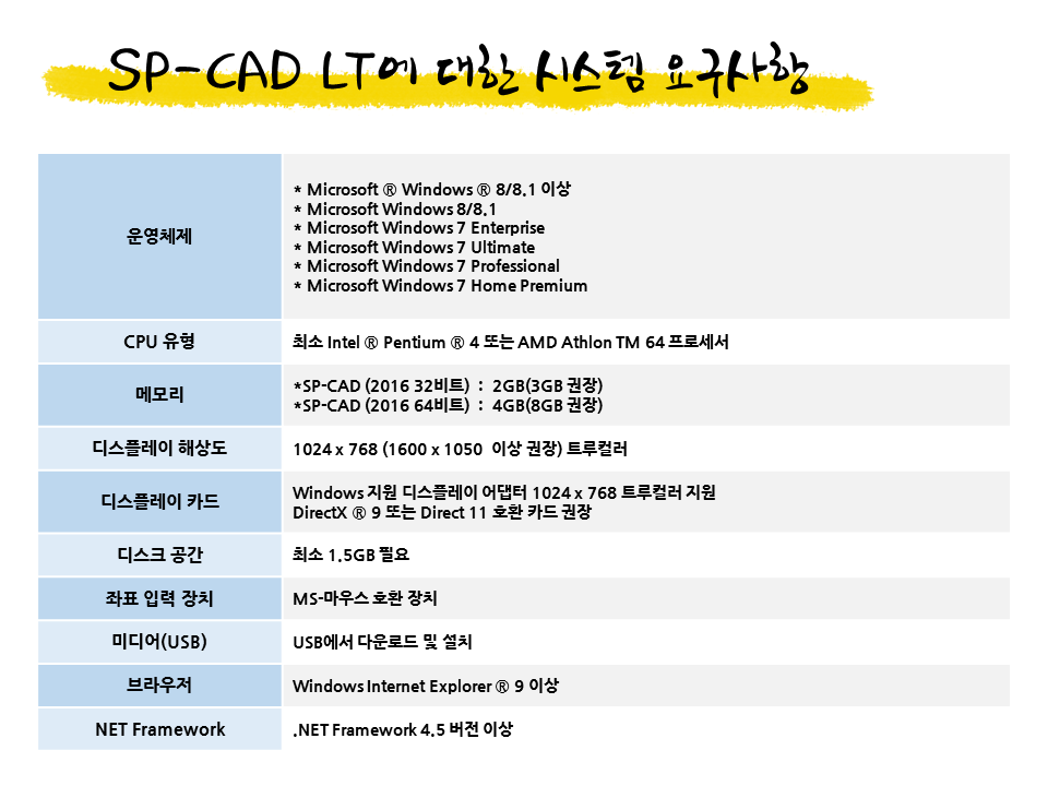 (주)으뜸정보기술 이미지