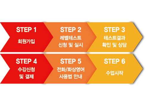 에이원통신 이미지