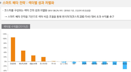 베타랩 이미지