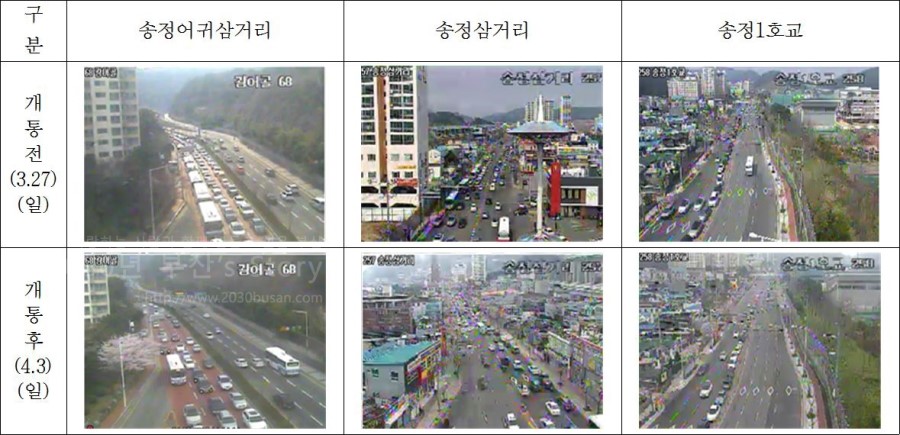 동부산IC 이미지