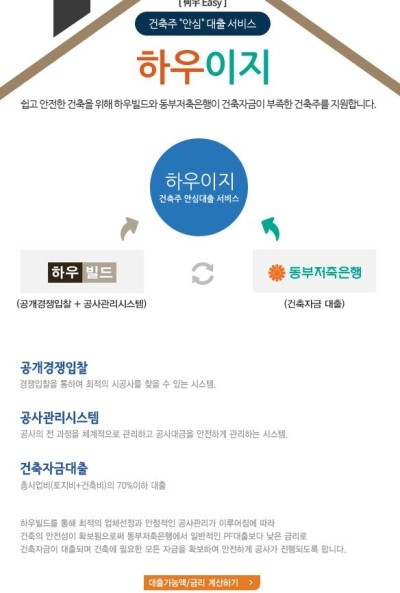 하우종합건축사사무소 이미지