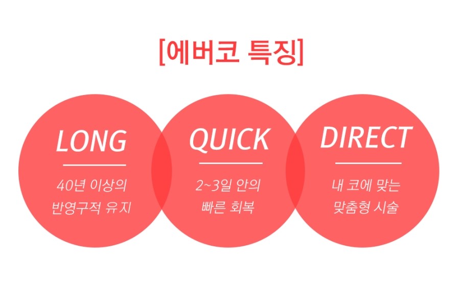 쉬즈위시의원 이미지