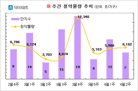 대오엔지니어링 이미지