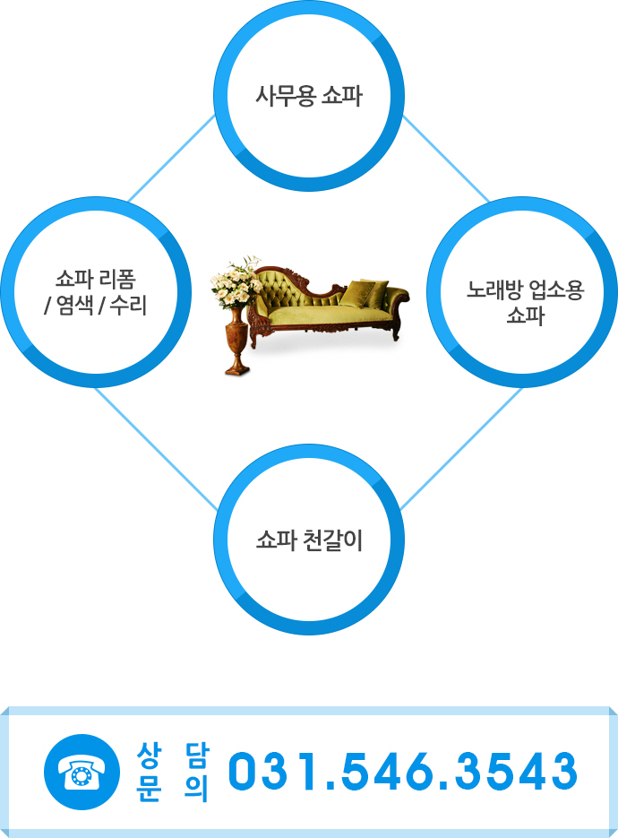 동성쇼파 이미지