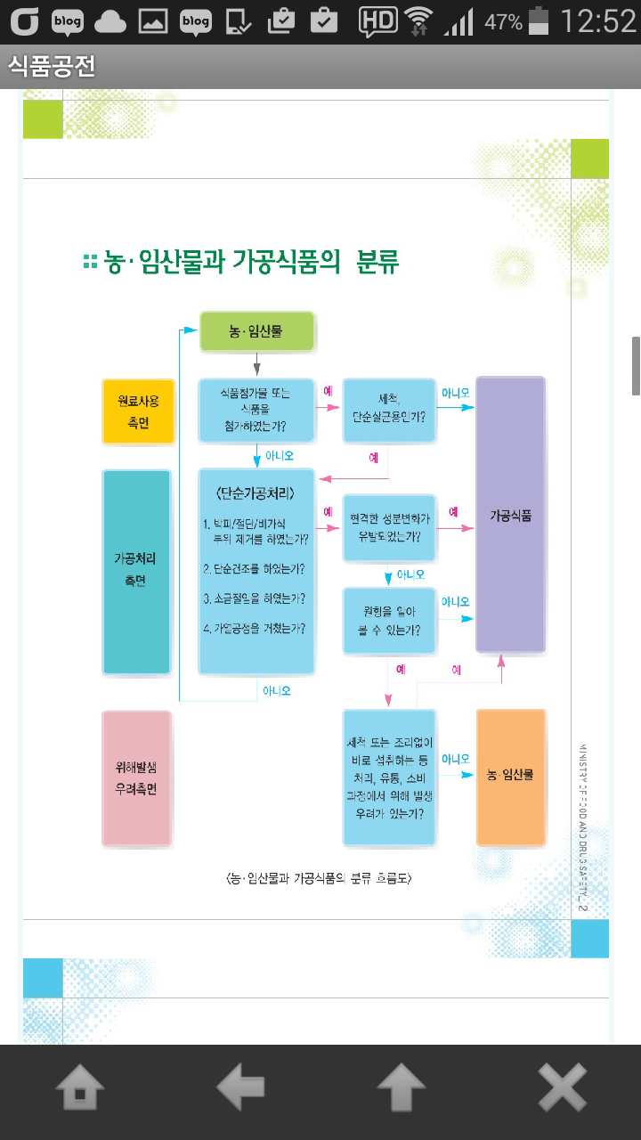 내면농업협동조합 하나로마트 이미지