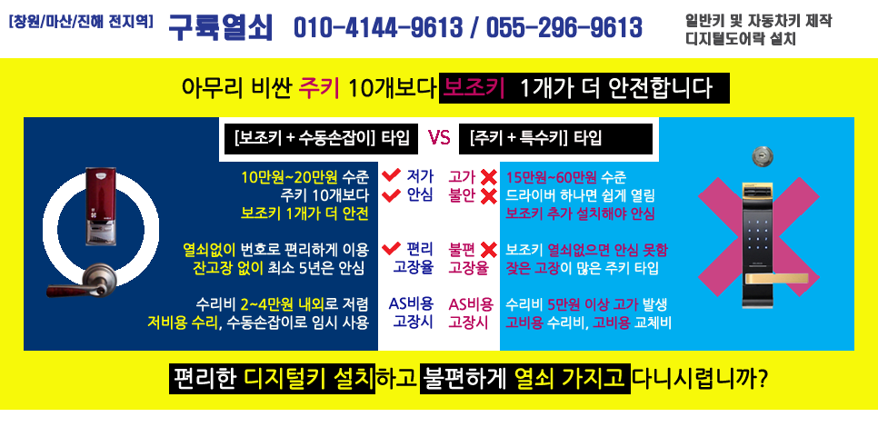 구륙열쇠 이미지