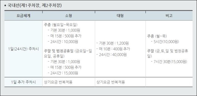 비엠휴먼솔루션 이미지