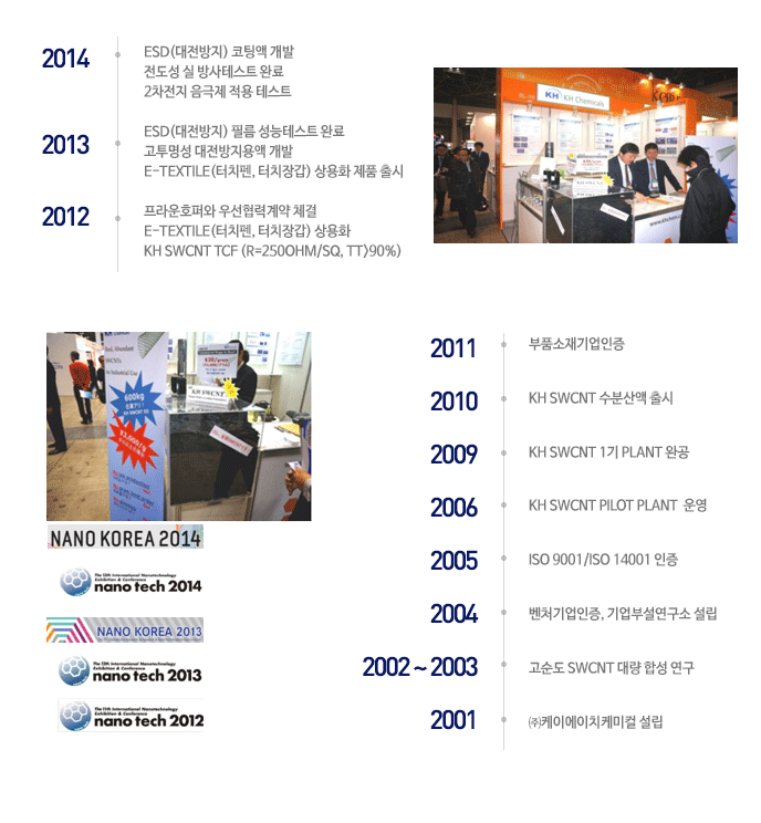 케이에이치 이미지