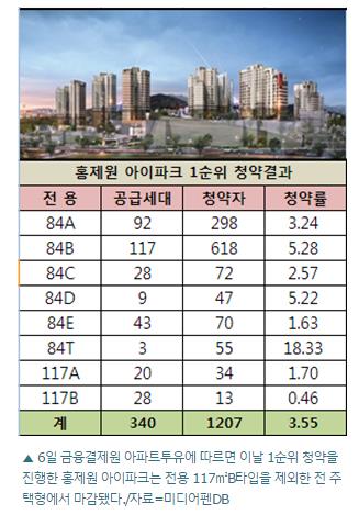 홍제원 이미지