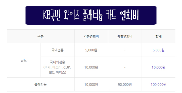 와이즈업 이미지