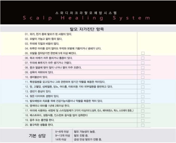 차크라에스테틱 이미지