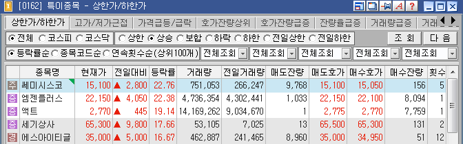 산성텔레콤 이미지