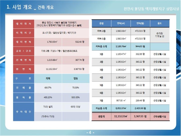 선우개발 이미지