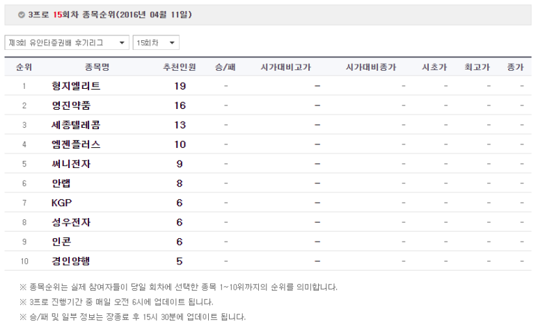 써니텔레콤 이미지