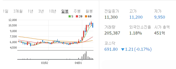 (주)세호개발 이미지