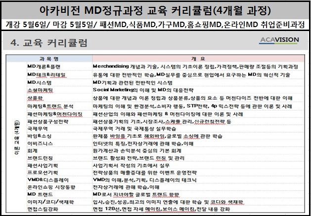 아카비전교육 이미지