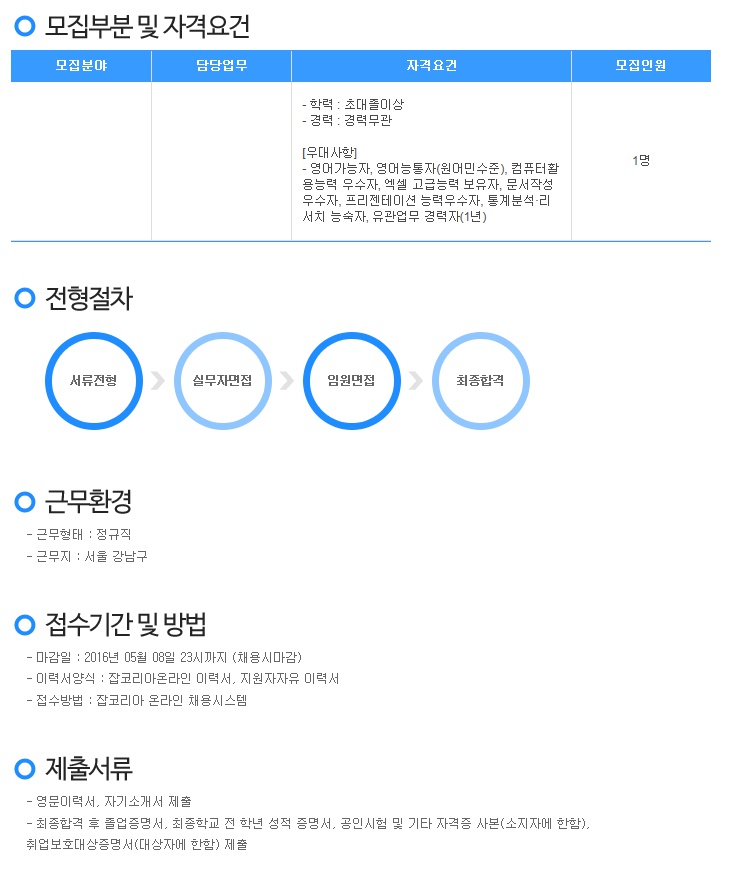 멜라루카인터내셔날코리아 이미지