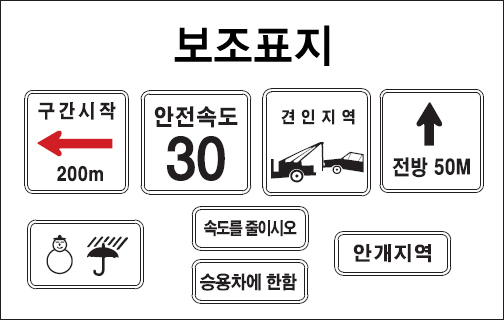 도로 교통표지판 완전정복! : 네이버 블로그