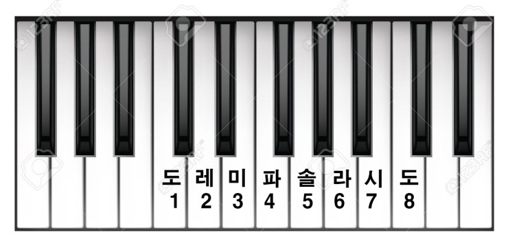 메이저색소폰 이미지