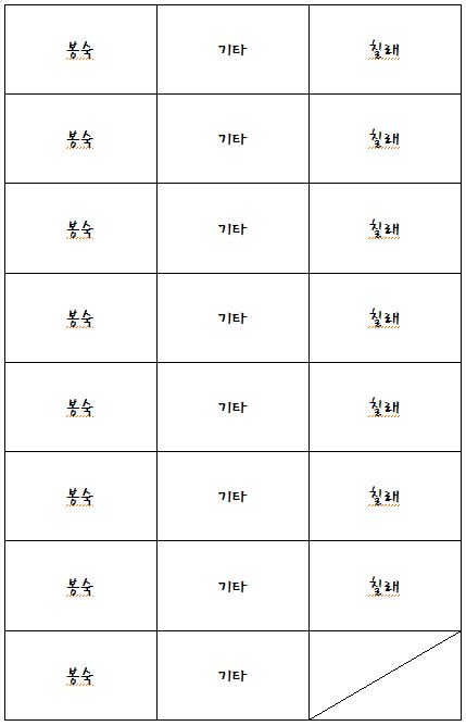 기타칠래 이미지