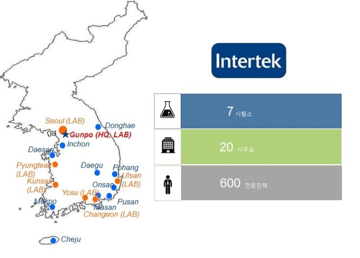 Intertek Korea 네이버 블로그