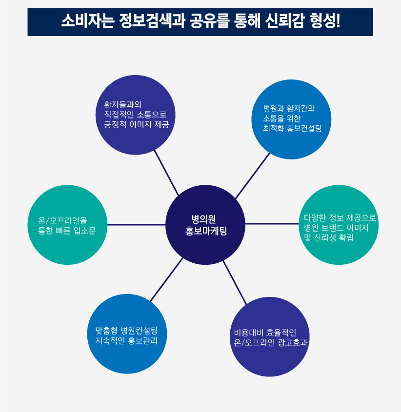 에스에이솔루션 이미지