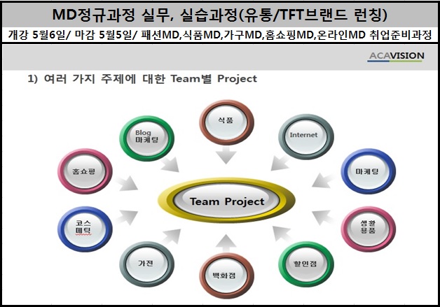 아카비전교육 이미지
