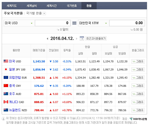 가야컴퓨터랜드 이미지