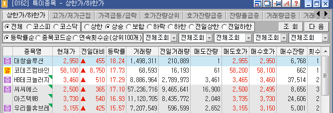 에이엔피 이미지