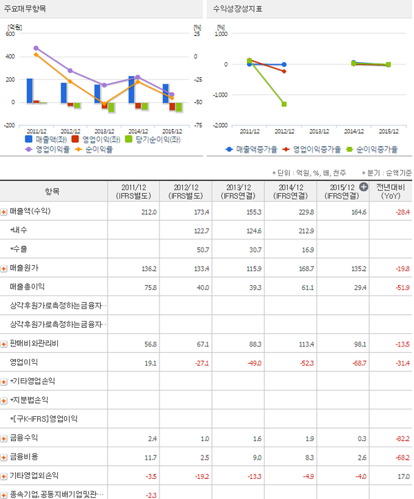 케이디유통 이미지