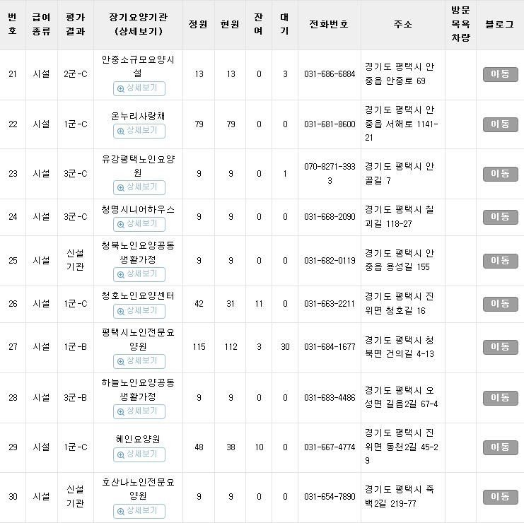 푸른마을 노인전문요양원 이미지