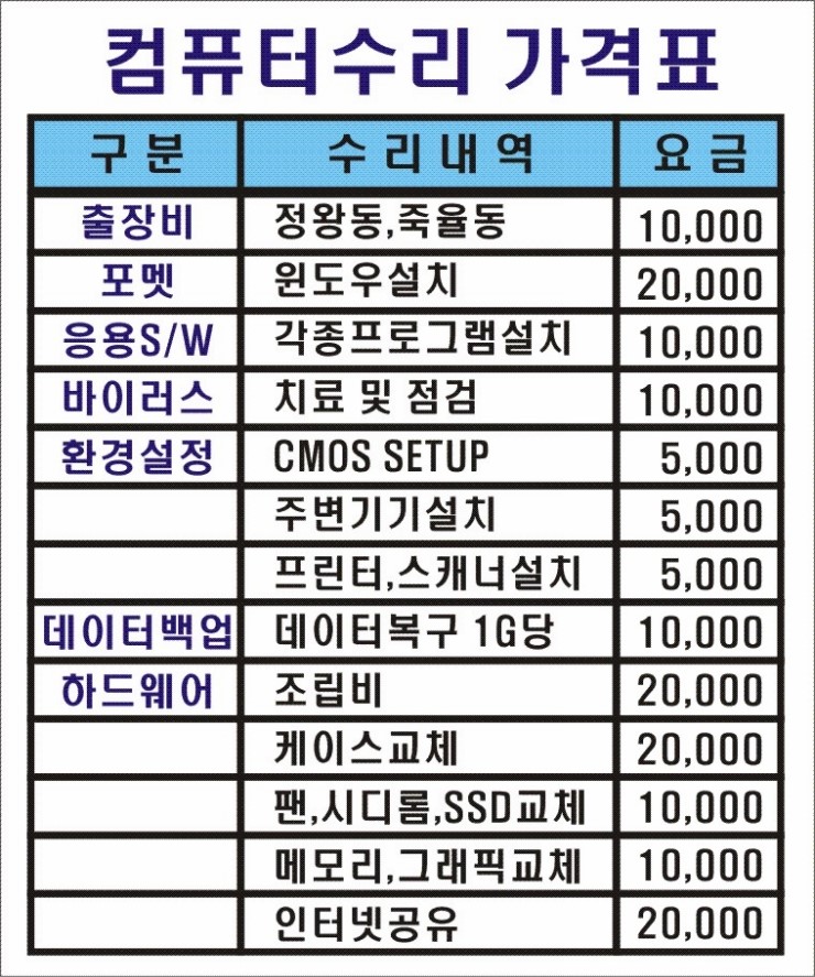 PC마트 이미지